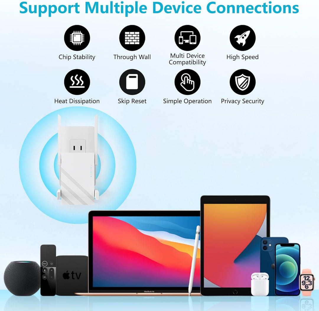 Amplificador de señal WiFi de 12 Gbps hasta 12880 pies