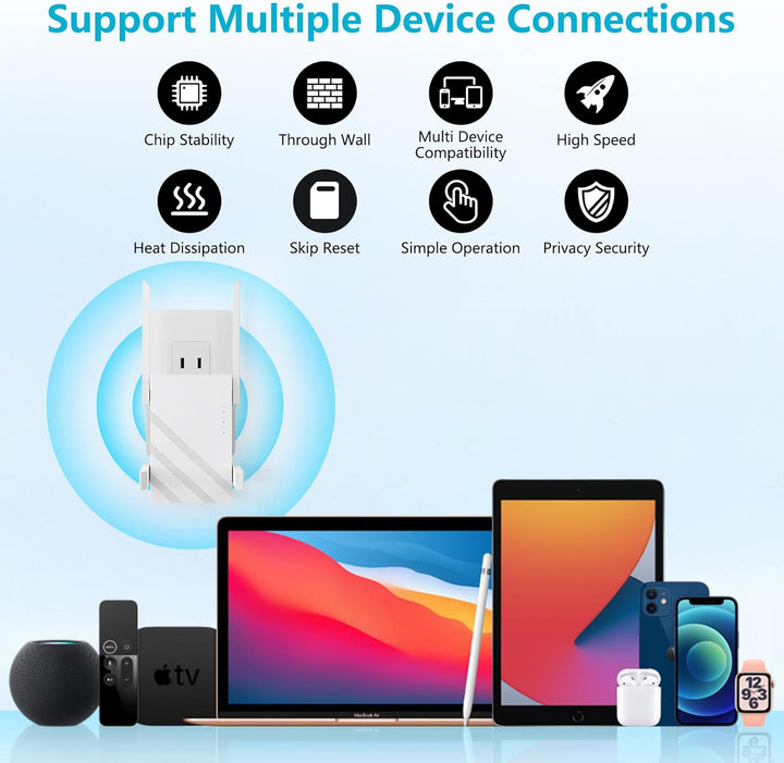 Amplificador de señal WiFi de 12 Gbps hasta 12880 pies