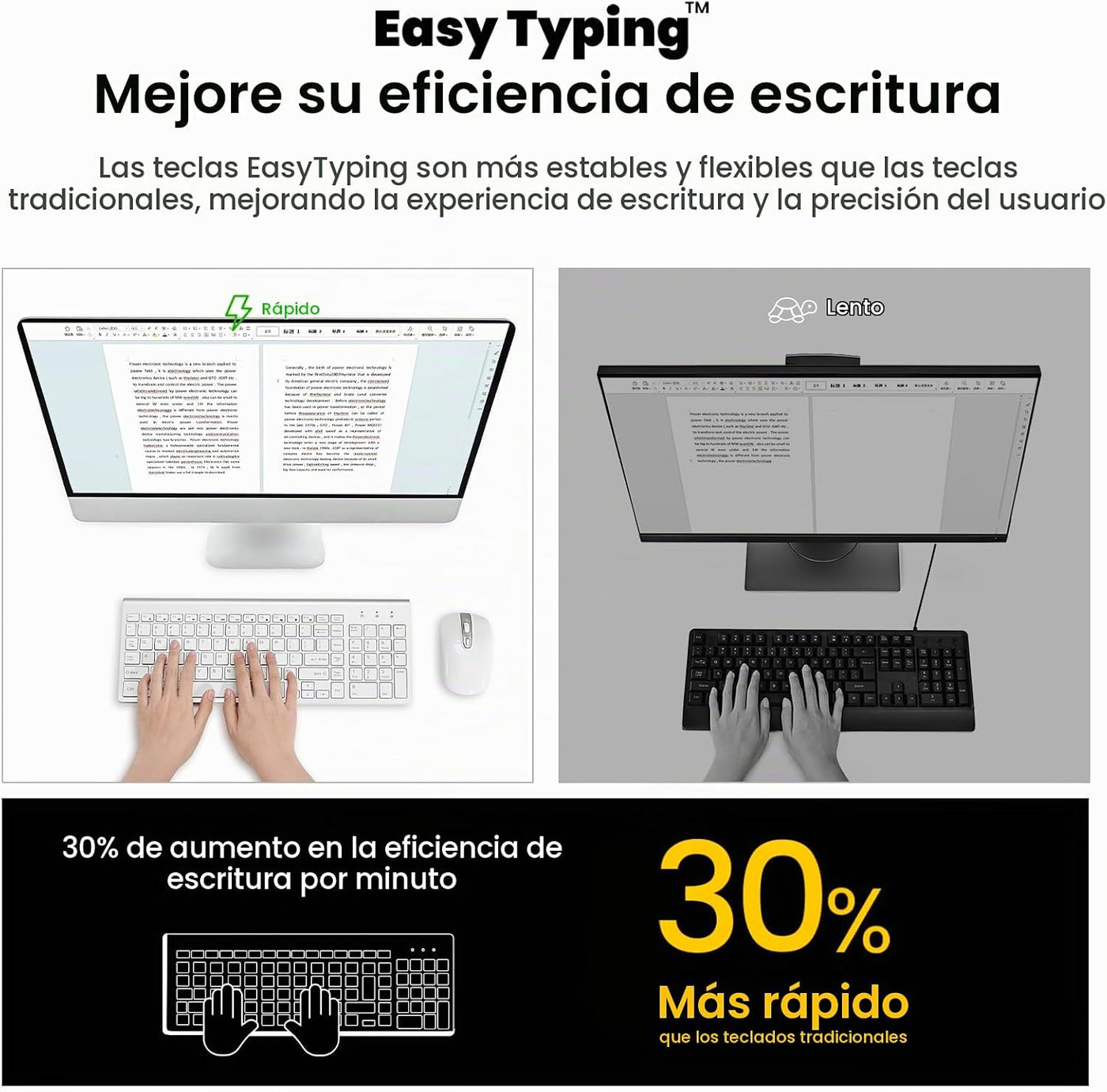 cimetech Combo de teclado y mouse inalámbricos - Blanco plateado |...