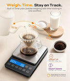 Báscula digital de la comida de la cocina, 22lb/10kg, 0.004 oz alta