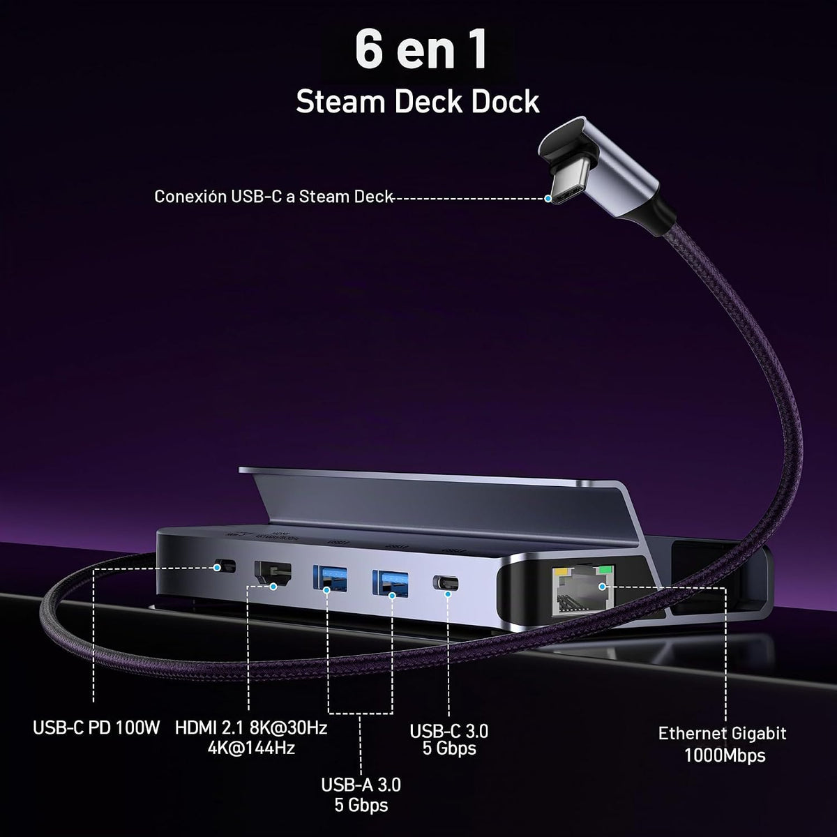 BENFEI Base de plataforma de vapor 4K a 144Hz, estación de acoplamiento para Steam Deck (OLED)/ROG Ally, concentrador USB C 6 en 1 con HDMI 8K a 30Hz, Ethernet de 1 Gbps, 1 puerto USB-C 2X USB 3.0