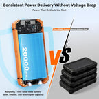 ERRBBIC Cargador solar de 20000 mAh, cargador inalámbrico portátil,...