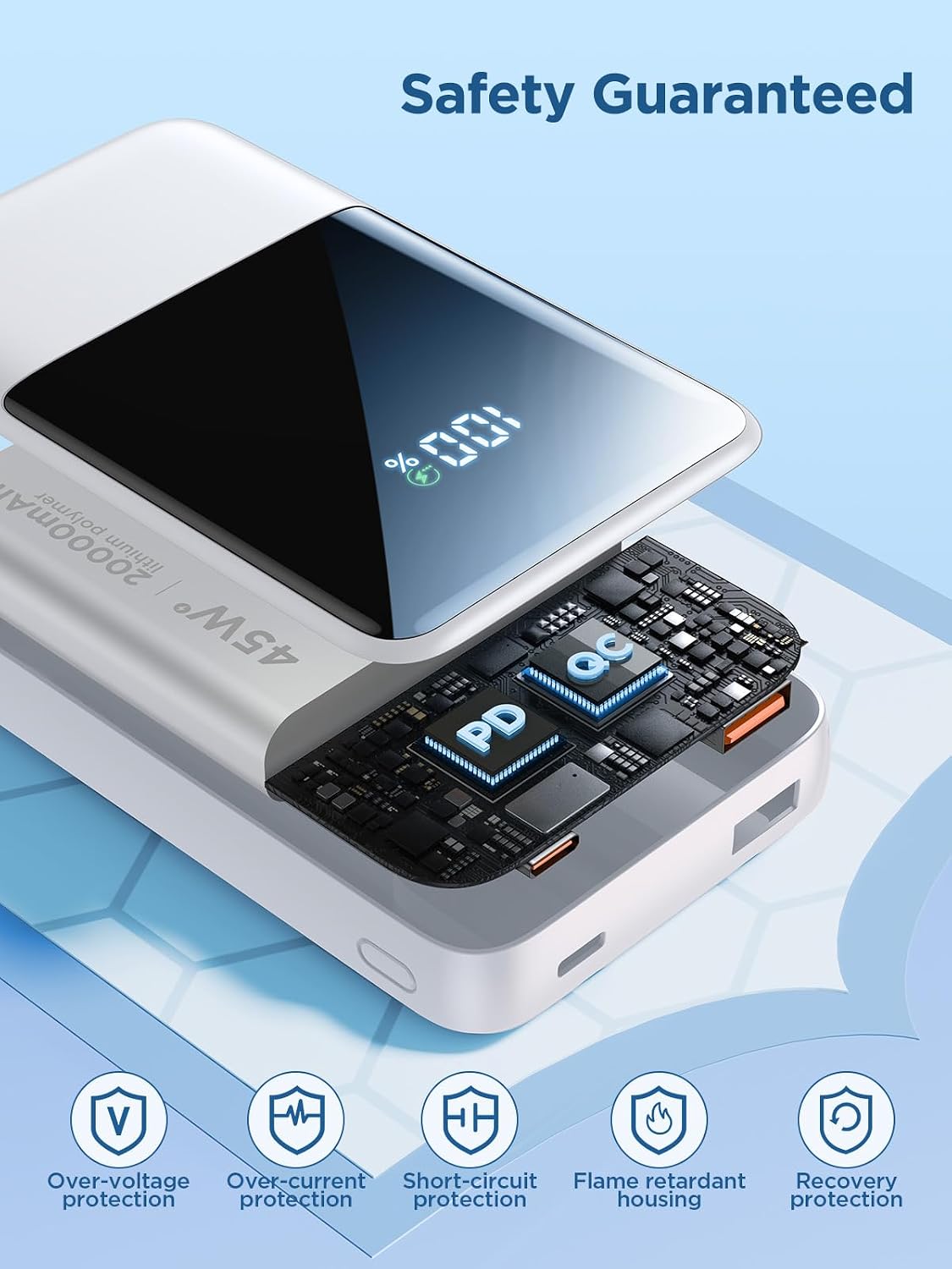 Aioneus Cargador portátil de carga rápida de 20000 mAh, 45 W con ca...