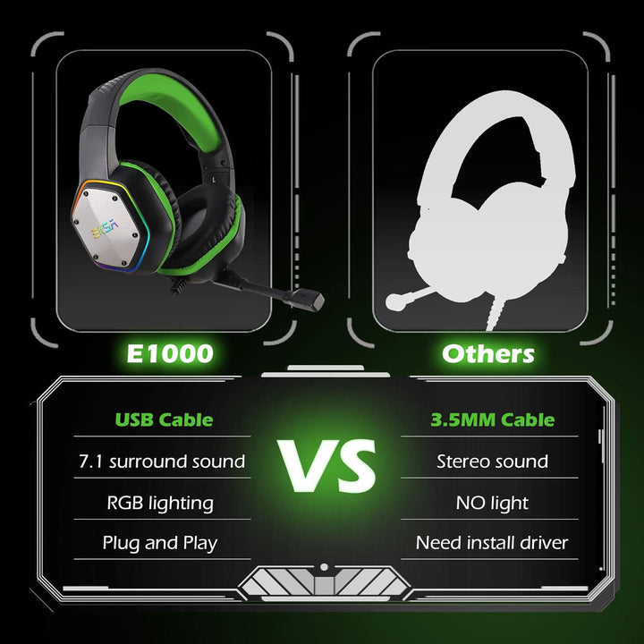 EKSA E1000 - Auriculares para juegos, auriculares para computadora...