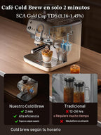 Máquina de café expreso con molinillo y espumador de leche | Café instantáneo de espresso a frío - Bomba doble | Apisonado automático y 2.283 in | 20 bar | PID | 35 ajustes | Varitas de
