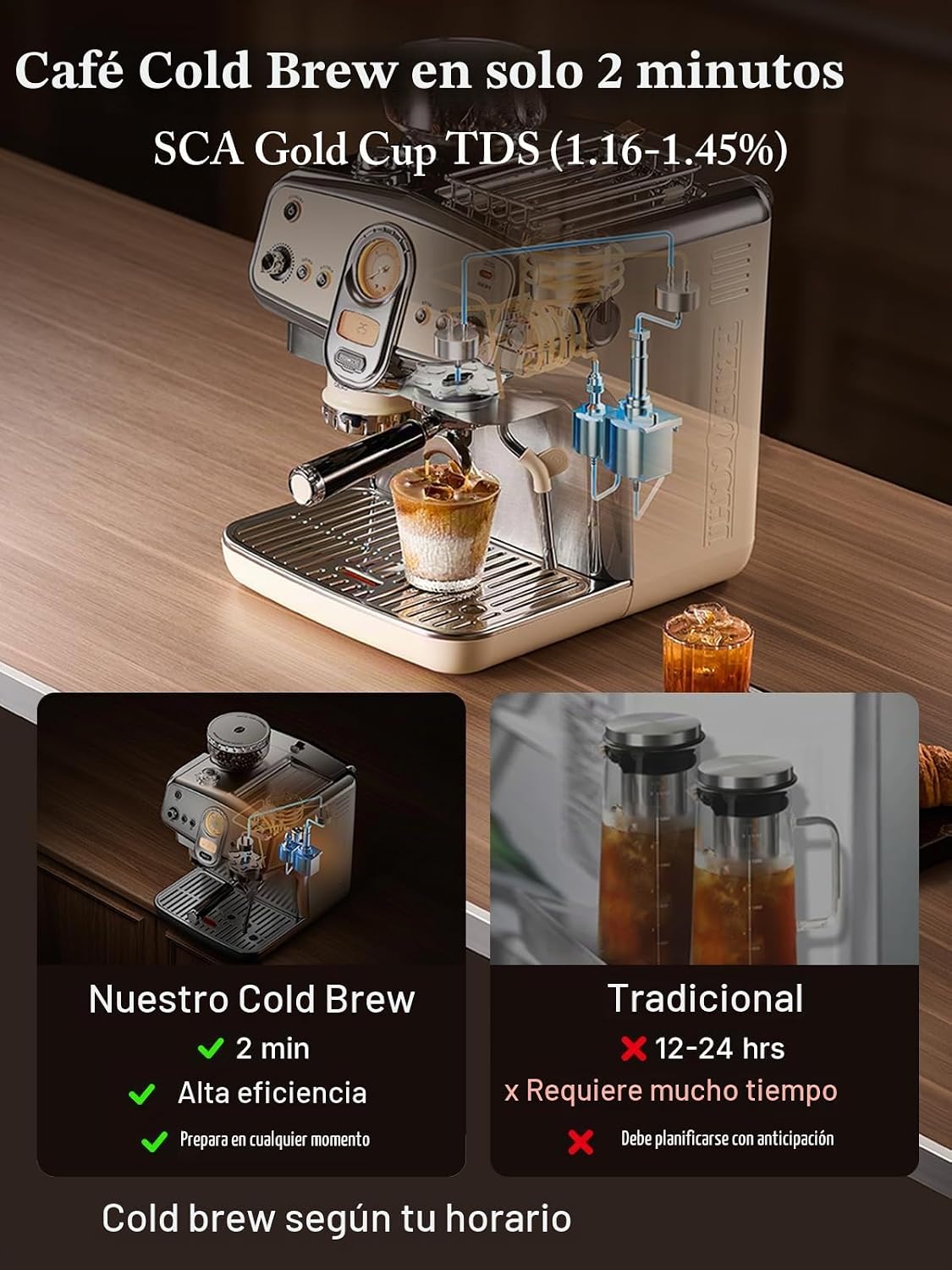 Máquina de café expreso con molinillo y espumador de leche | Café instantáneo de espresso a frío - Bomba doble | Apisonado automático y 2.283 in | 20 bar | PID | 35 ajustes | Varitas de