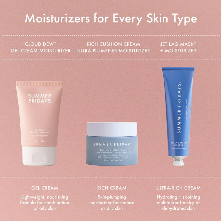 Summer Fridays Cloud Dew® Gel Cream Hidratante - Hidratante facial...