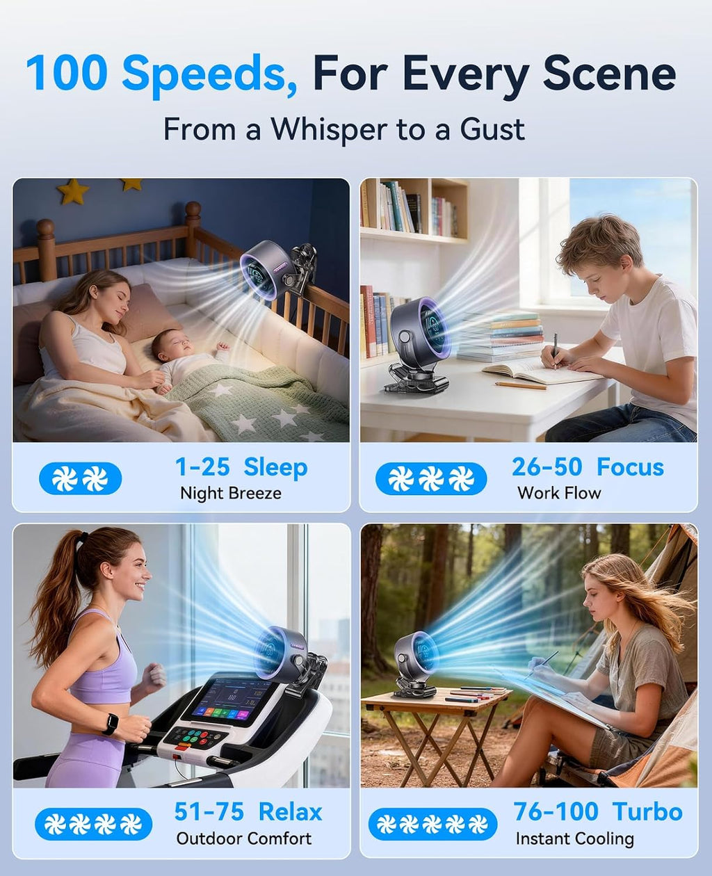 KIMMOO Ventilador portátil recargable de 4000 mAh, control táctil d...