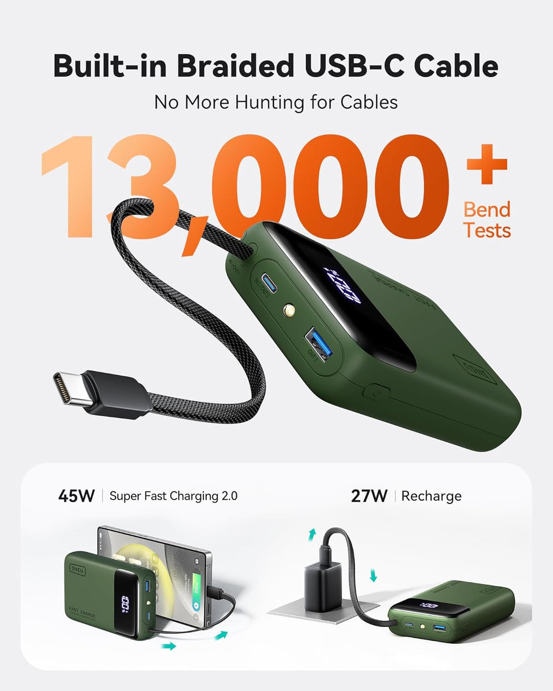 INIU Cargador portátil de 45 W, banco de energía más pequeño de 200...