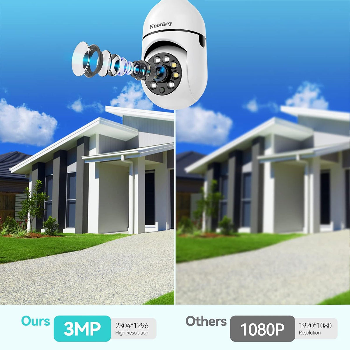 Noonkey Cámara de seguridad de bombilla de 3 MP y extensor de enchufe de luz, cámaras de seguridad WiFi con Alexa, seguimiento humano automático, alarma de detección de zonas de movimiento, visión