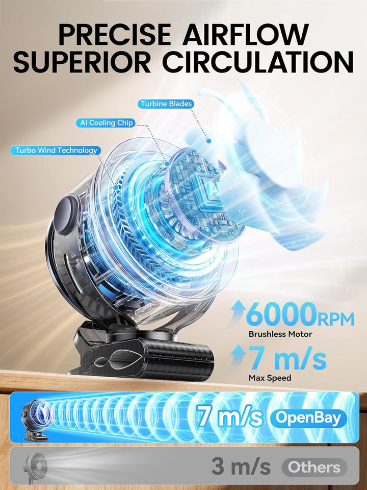OpenBay Ventilador de clip, ventilador USB recargable con abrazader...