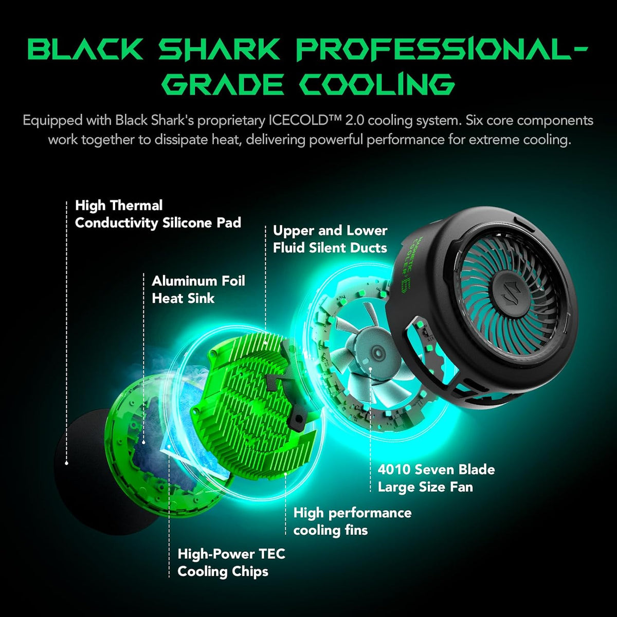 Black Shark FunCooler 6 - Enfriador magnético para teléfono celular para juegos, ventilador de refrigeración portátil para teléfono móvil con luz RGB, radiador de teléfono celular controlado por