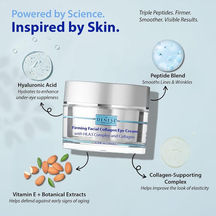 Dr. Denese SkinScience Crema facial reafirmante de colágeno para oj...