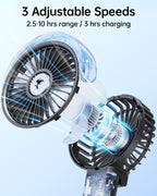 SWEETFULL Ventilador portátil de niebla - Ventilador personal de ma...