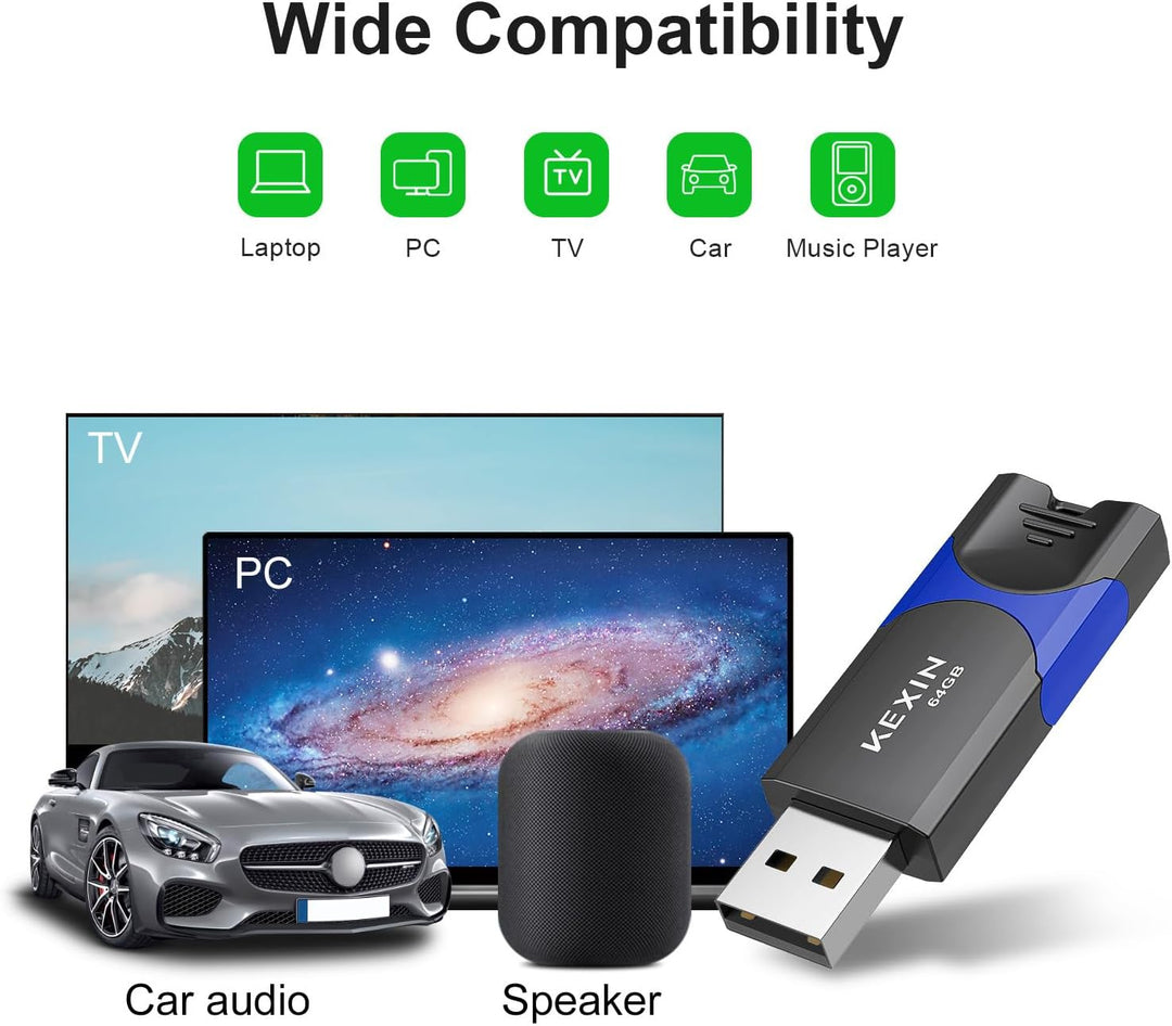 KEXIN Unidad Flash de 64GB Memoria USB Paquete de 5 Unidades Flash...