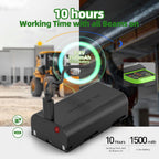 Huepar Láser de línea cruzada verde autonivelante de nivel láser con 2 puntos de plomada herramienta láser - Línea horizontal de 360° más láser de nivel vertical de 140° con puntos arriba y abajo - Soporte recargable y magnético 7211CG