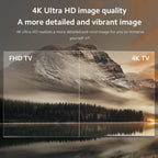 Xiaomi Android Google TV Box S 3ª generación, 4K UHD TV Box Dolby Vision Atmos y DTS:X, 2 GB + 32 GB de almacenamiento WiFi 6 HDMI 2.1 360° Bluetooth Control remoto de voz para televisión, Internet Smartphones Streaming