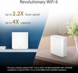 ASUS ZenWiFi Sistema WiFi 6 de malla de doble banda para todo el ho...