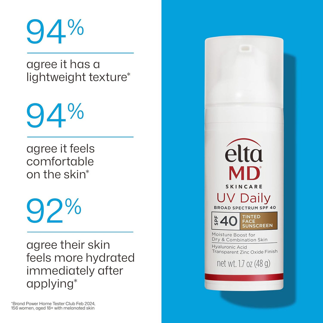 EltaMD UV Daily SPF 40 Protector solar facial hidratante con óxido...