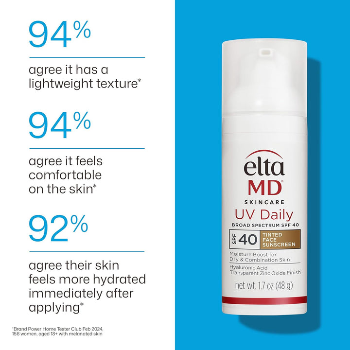 EltaMD UV Daily SPF 40 Protector solar facial hidratante con óxido...
