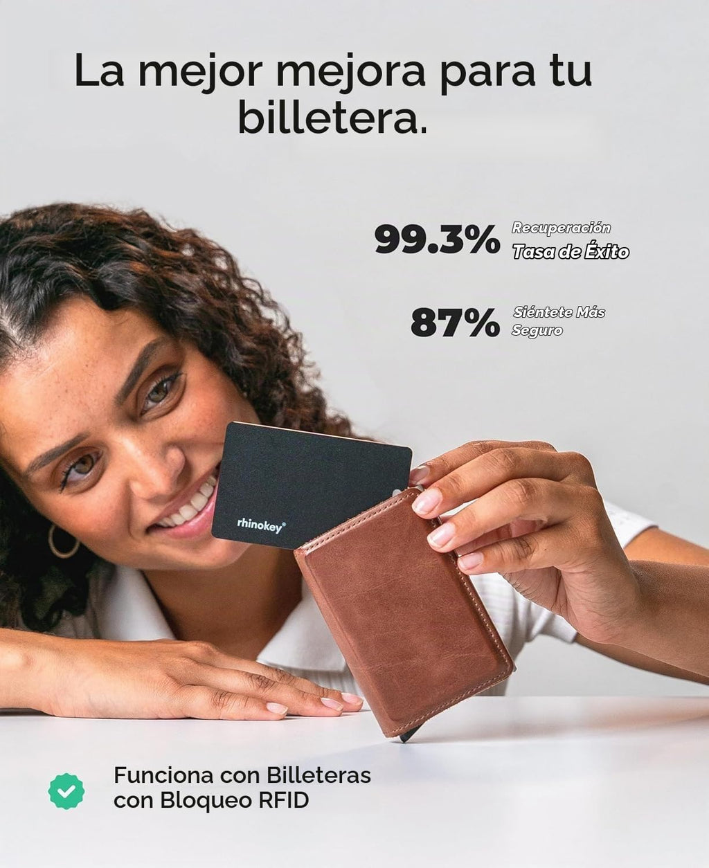 Rhinokey® Tarjeta Rastreadora de Cartera funciona con Find Hub recargable de Google