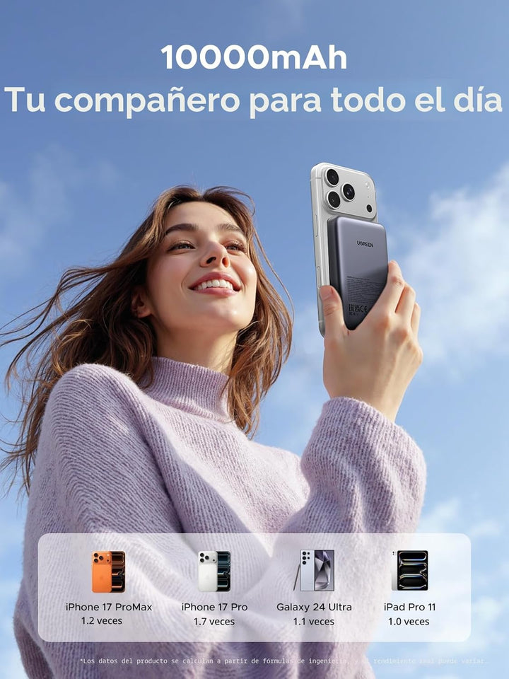 UGREEN Paquete de carga rápida, cargador de pared USB-C GaN de 45 W...