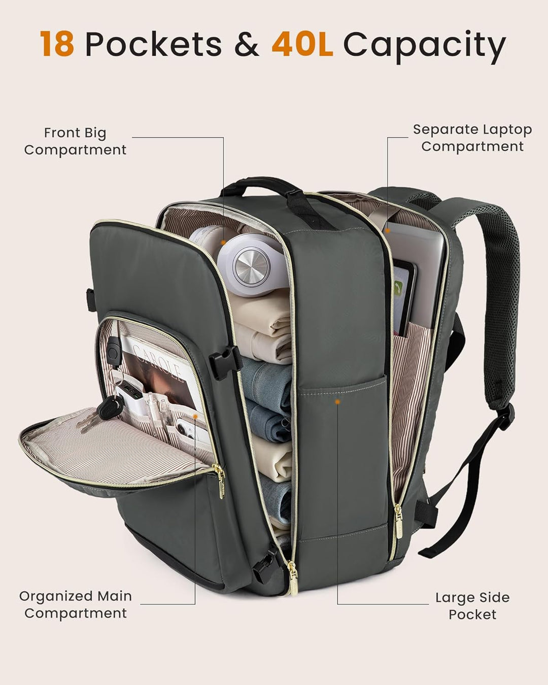 LOVEVOOK Mochila de viaje de mano, Menta Verde-crema-moca Marrón, M...