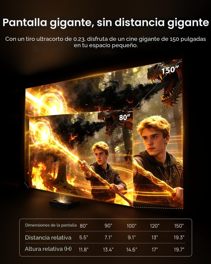 WEMAX Nova Pro Proyector de Tiro Ultra Corto 4K, TV Láser ALPD de 1...