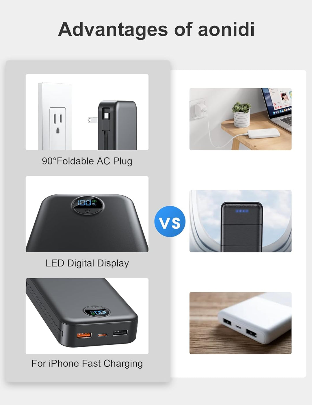 aonidi Cargador ultraportátil de 20000 mAh PD20W con cables integra...