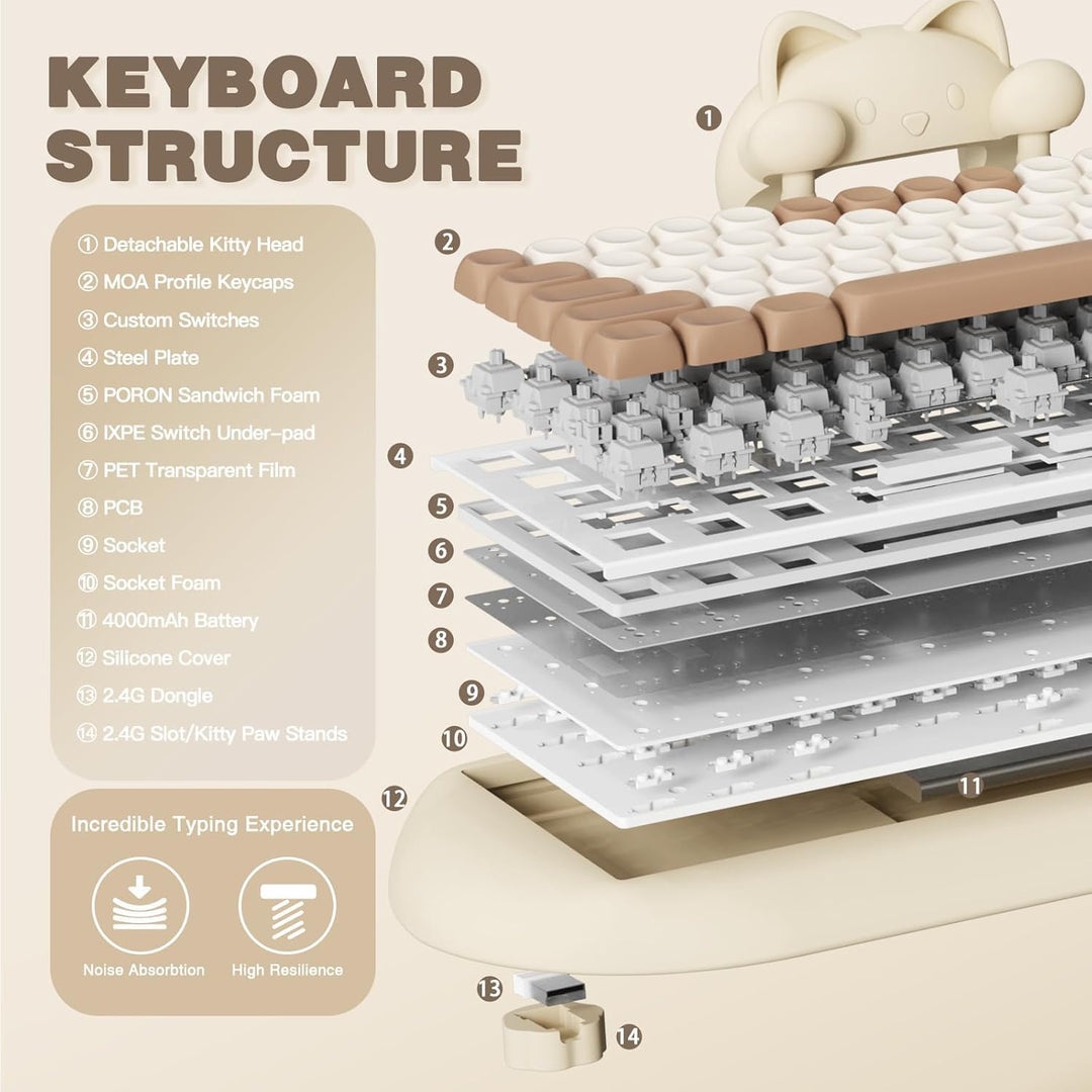 YUNZII Teclado mecánico inalámbrico C68, distribución 65%, intercam...