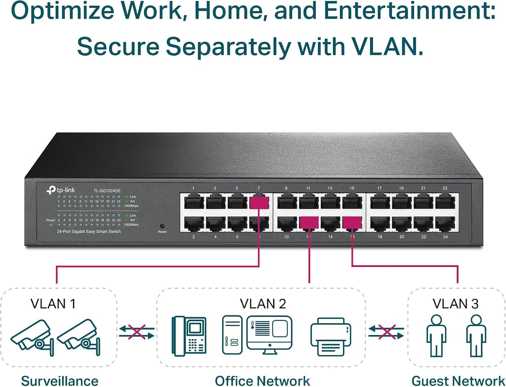 TP-Link - Switch Gigabit de 24 puertos, fácil gestión inteligente, fácil instalación, escritorio/montaje en rack, metal resistente con puertos blindados, compatible con QoS, Vlan, IGMP y agregación de