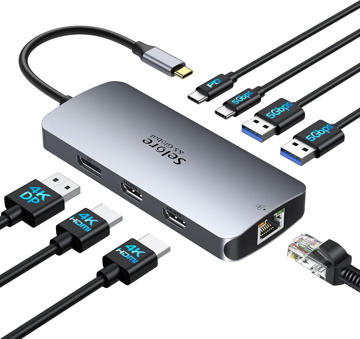USB C Docking Station Dual Monitor, Selore Docking Station 3 Monitors