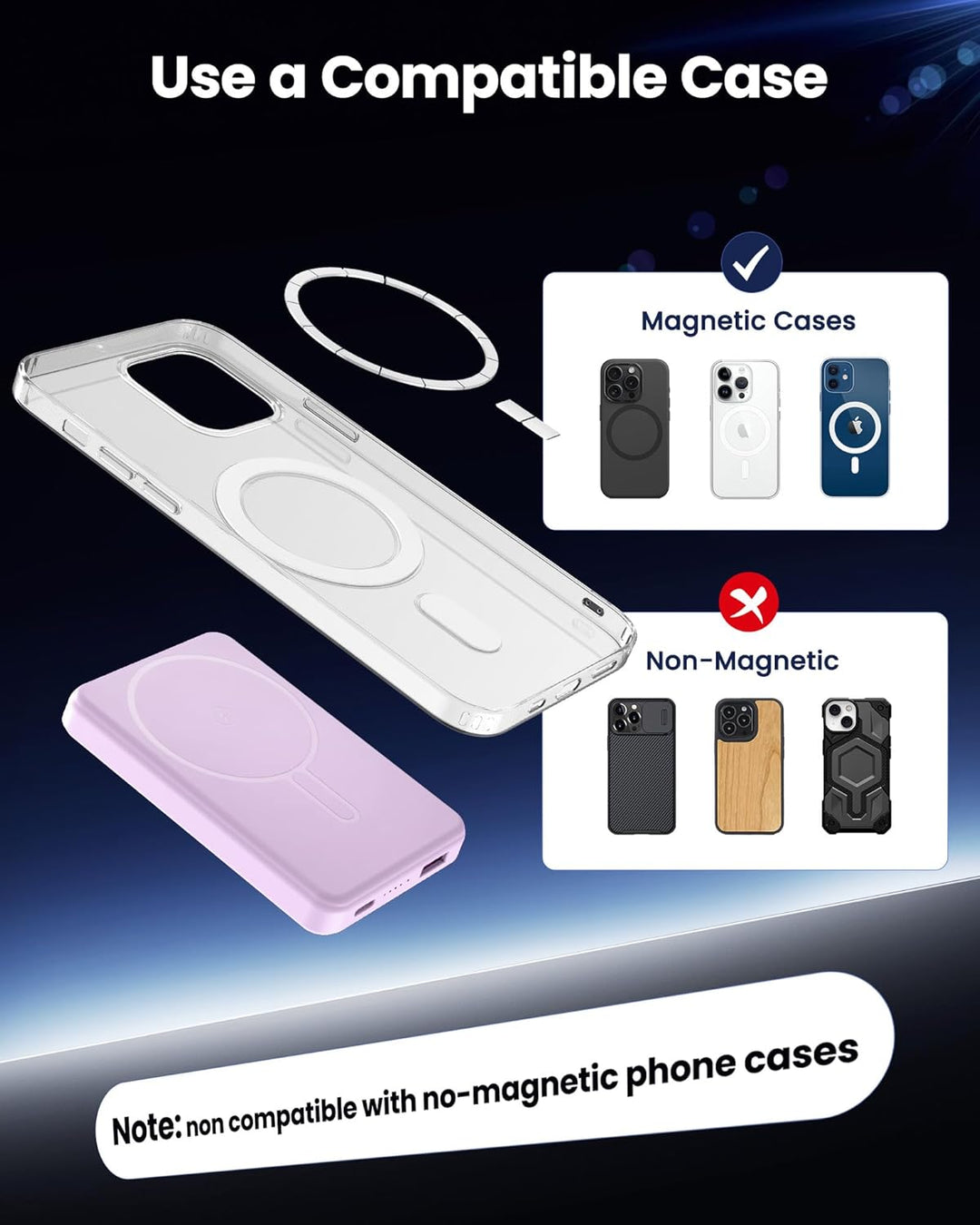 Aterob para Magsafe Banco de Energía 5000mAh, Paquete de Batería Ma...