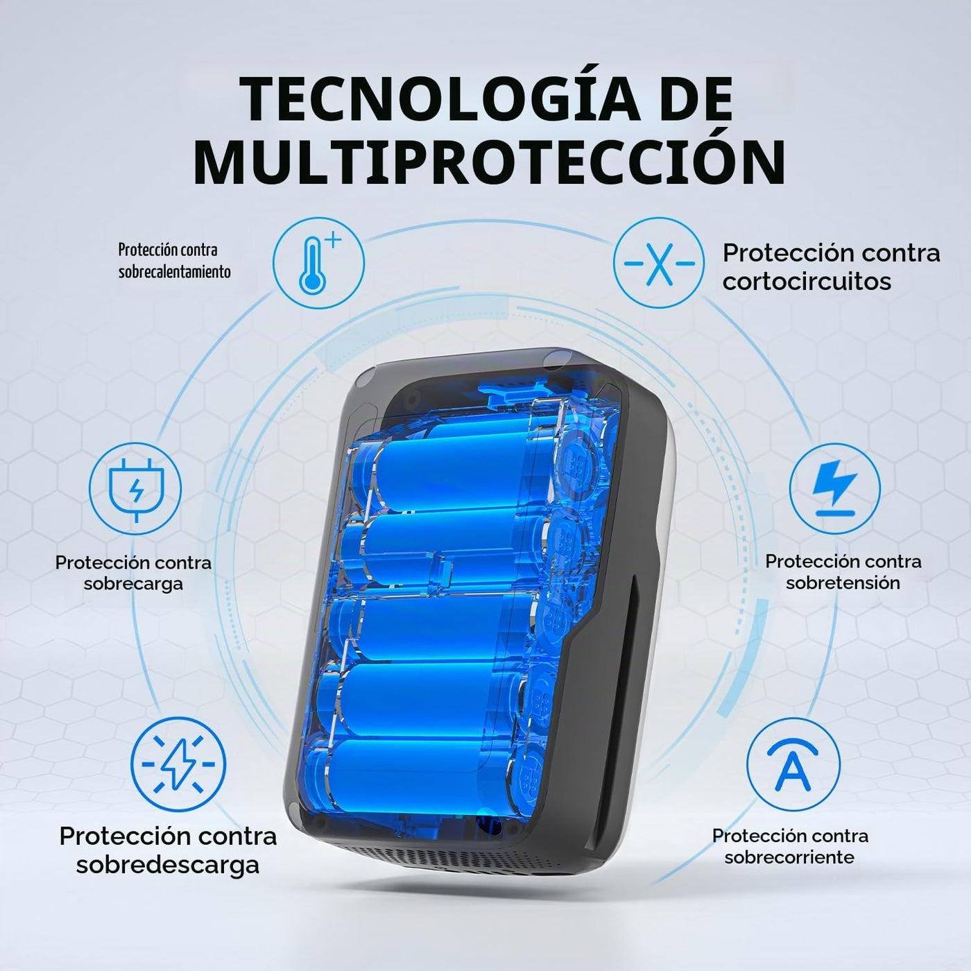 LiTHELi Cargador Portátil 2 * 4.0Ah Baterías de Litio Banco de Ener...