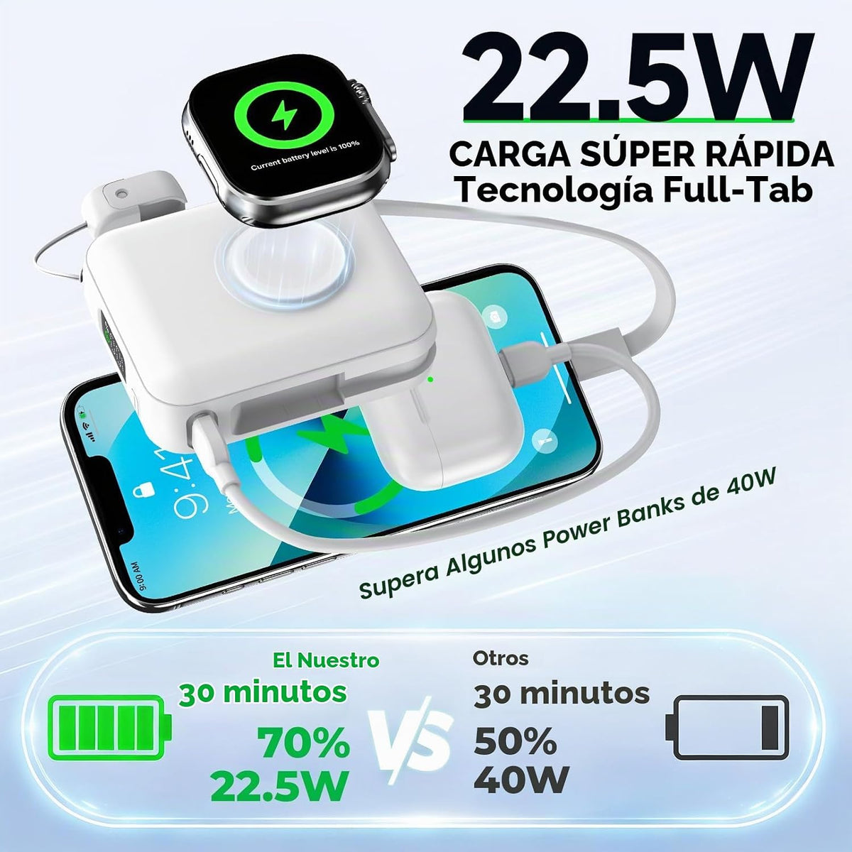 Luvknit Banco de energía magnético de 20000 mAh para Apple Watch