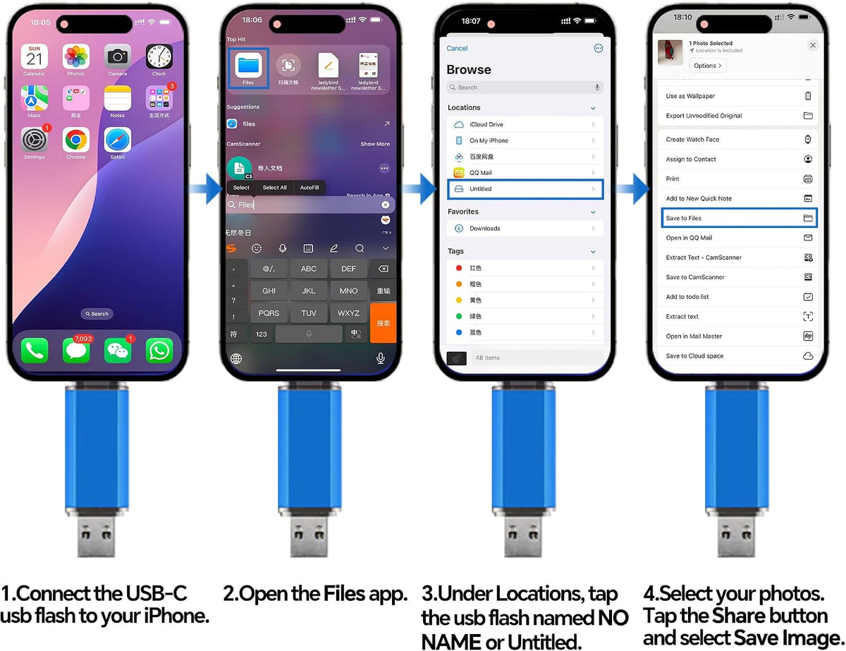 Paquete de 2 Unidades Flash USB C de 128GB Unidad Flash Dual Tipo C...
