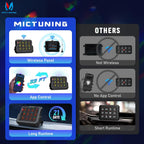 MICTUNING P1S-AC-APP Panel de interruptor inalámbrico de 12 bandas con control APP