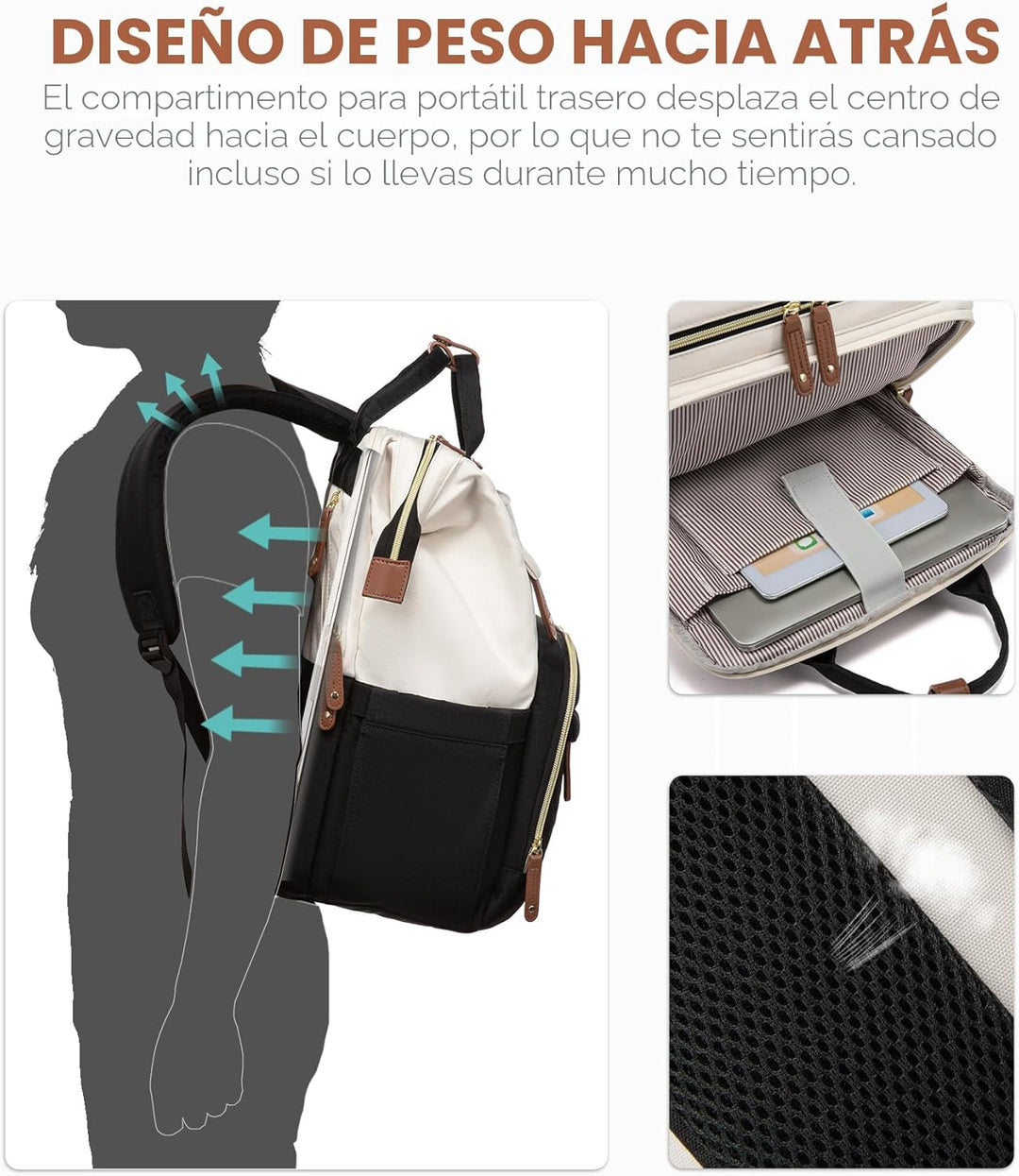 LOVEVOOK - Mochila para laptop de mujer, 15.6'' impermeable...
