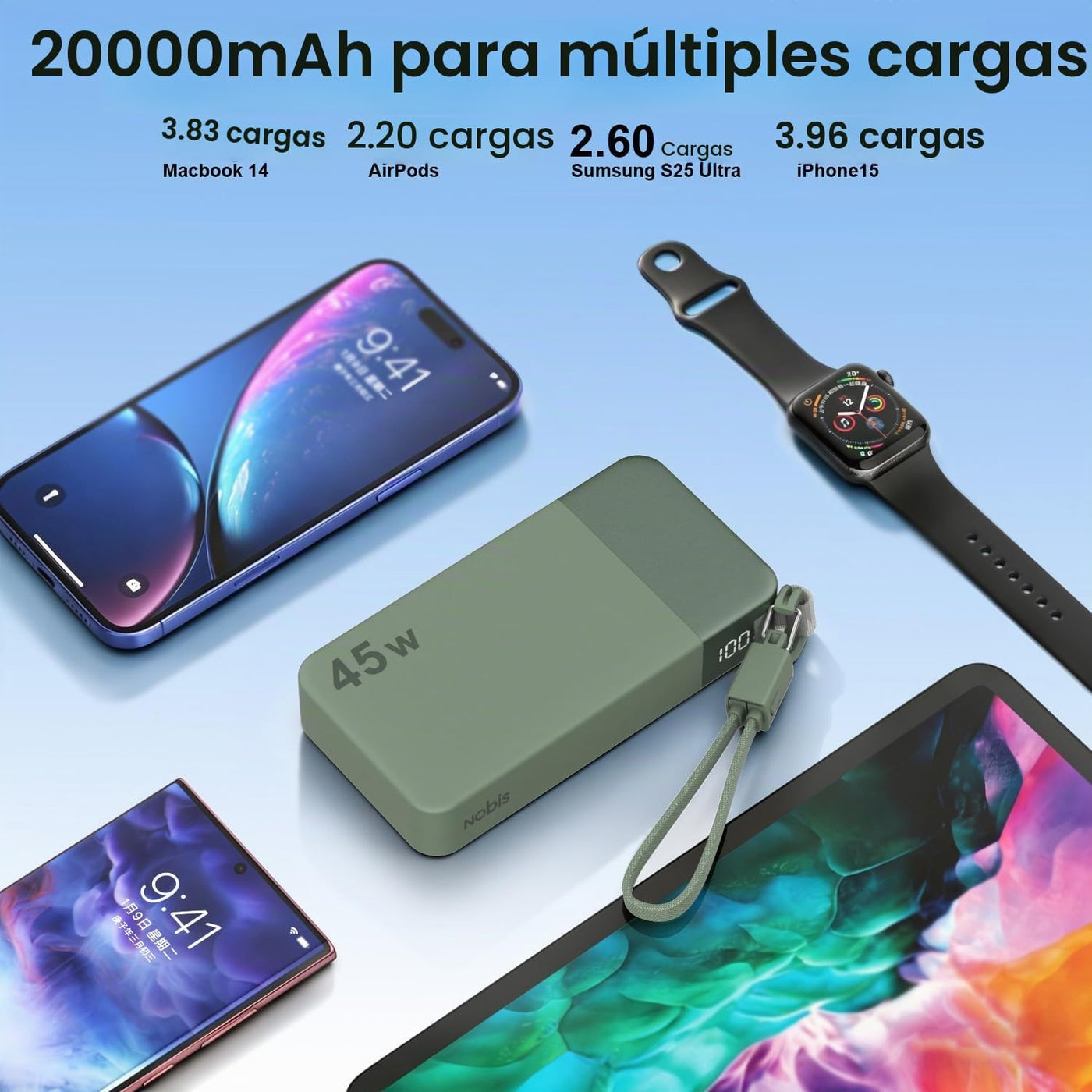 NOBIS Cargador portátil de 20000 mAh, batería de 45 W, carga rápida...