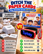 KOKODI Divertido juego de frases familiares para risas sin fin | Diadema LED electrónica con control remoto, no necesita tarjetas, juego de fiesta interactivo para niños, adultos y grupos