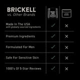 Crema revitalizadora antiedad para hombres Brickell Men's, anti...