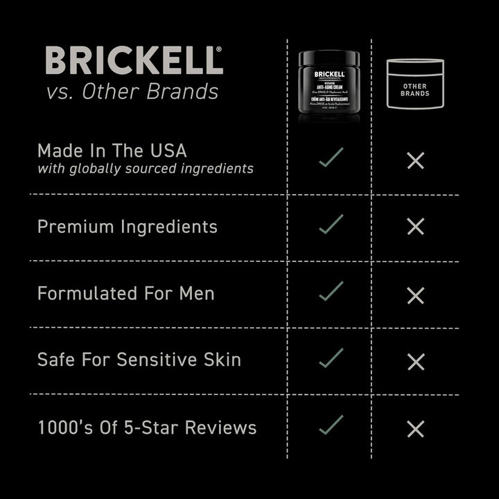 Crema revitalizadora antiedad para hombres Brickell Men's, anti...