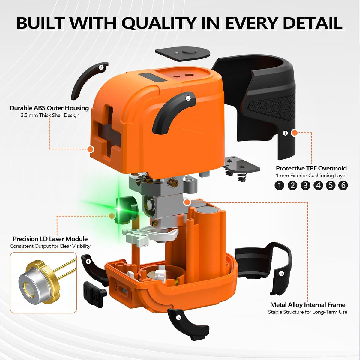 Láser de línea cruzada de bolsillo Green L90 nivel laser nivelador herramientas