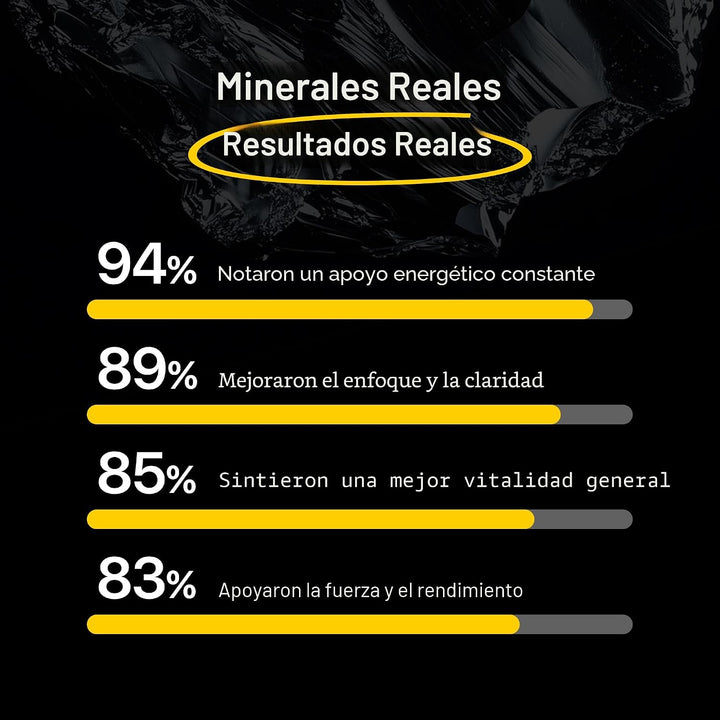Menerals Multivitamínico para hombre \u2013 Potente suplemento mine...