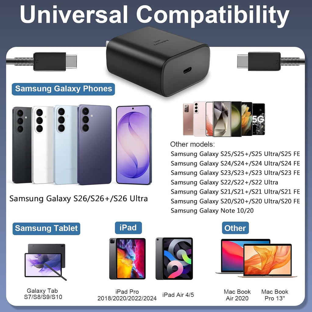 45W Super Fast USB C Android tipo C cargador de teléfono de carga rápida