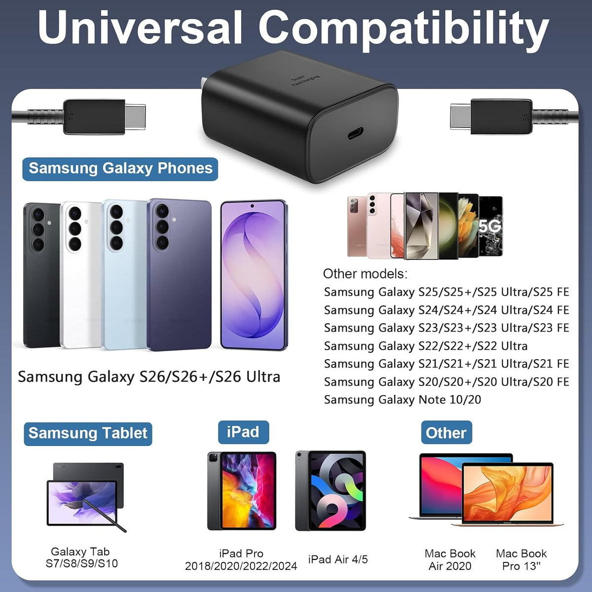 45W Super Fast USB C Android tipo C cargador de teléfono de carga rápida