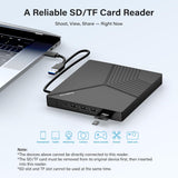 Unidad de CD/DVD externa Amicool 8 en 1 USB A\/C con puerto de lect...