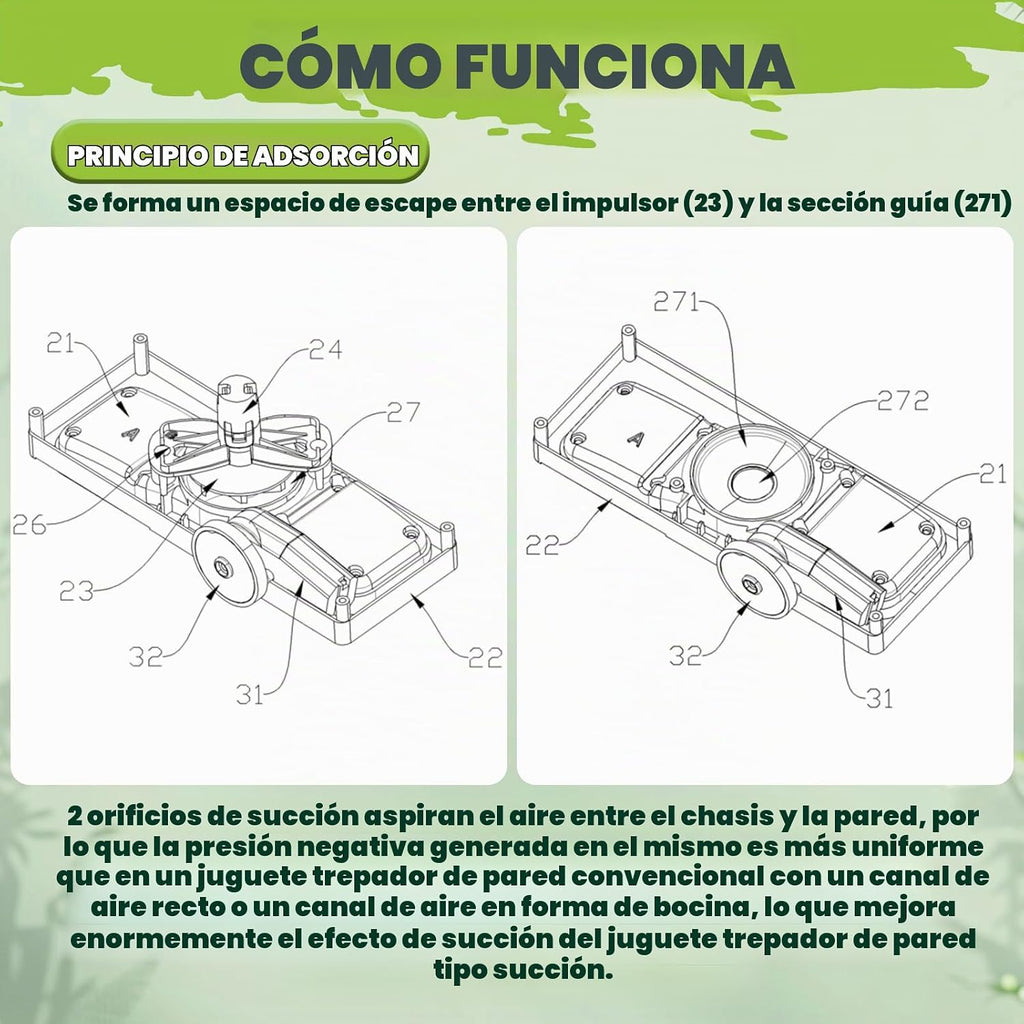 Wall Crawler Gecko, robot recargable de control remoto juguetes