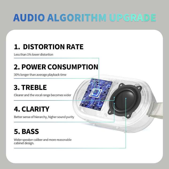 SOWO Altavoz pequeño portátil inalámbrico, altavoz Bluetooth ultra...