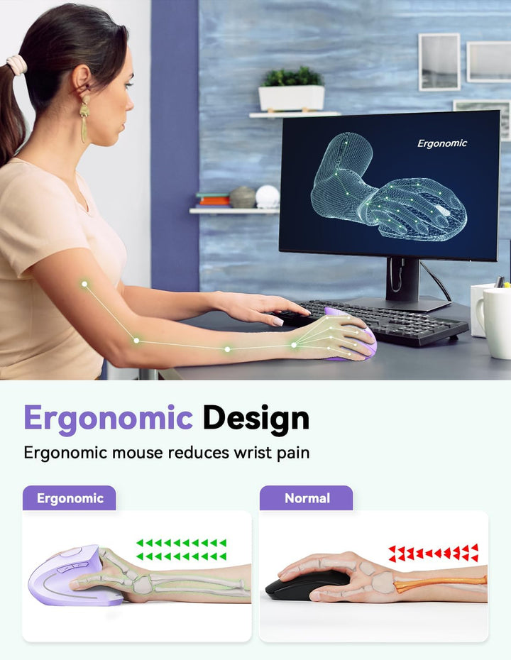 TECKNET Ratón ergonómico, mouse vertical inalámbrico de 4800 DPI co...